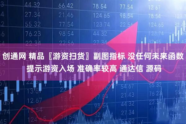 创通网 精品〖游资扫货〗副图指标 没任何未来函数 提示游资入场 准确率较高 通达信 源码